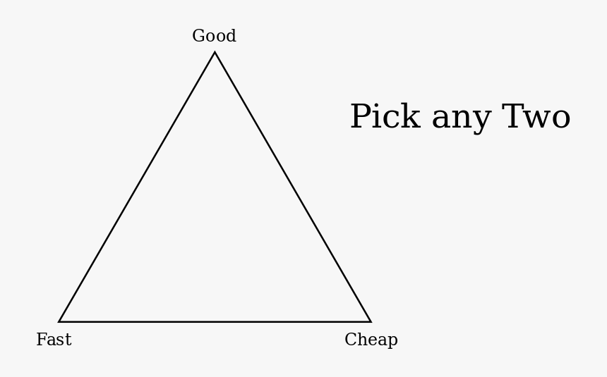 Triangle Cheap Fast Quality, HD Png Download, Free Download