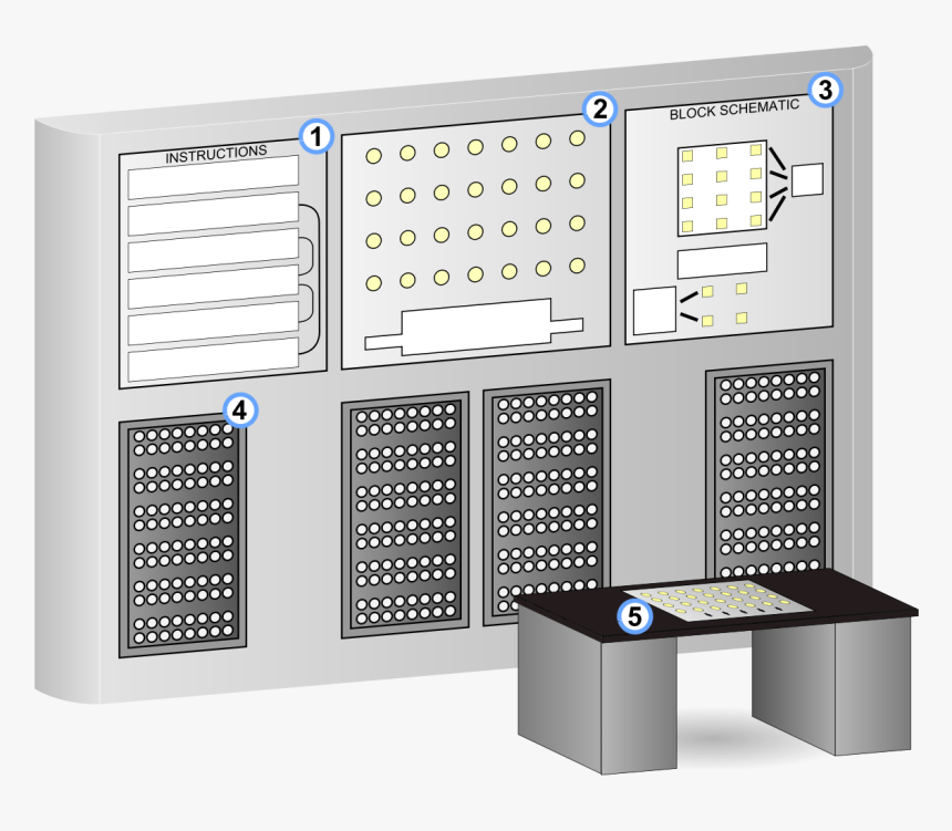 Nimrod Computer, HD Png Download, Free Download