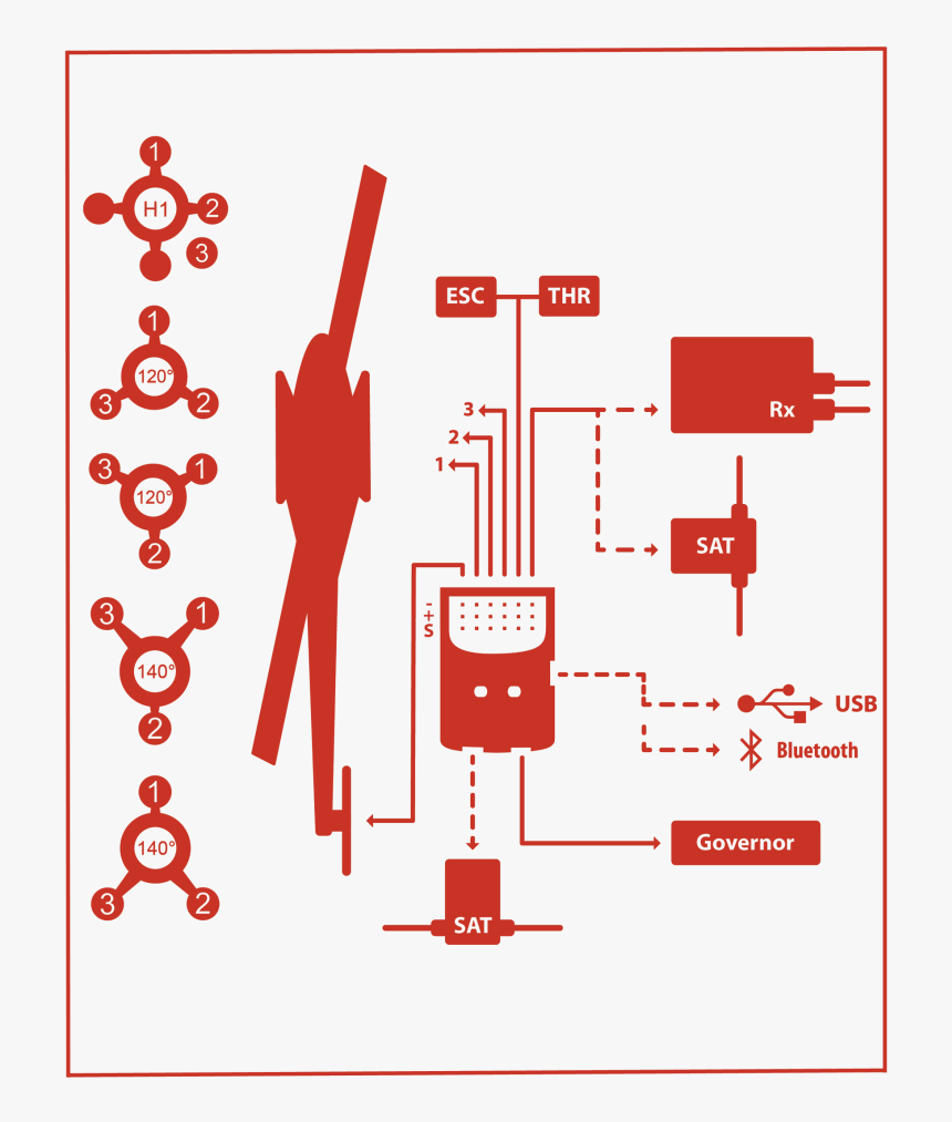 Helico Cadre - Neuron Eznov, HD Png Download, Free Download