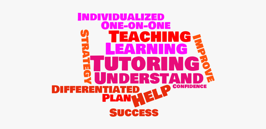 Tutoring Word Cloud, HD Png Download, Free Download