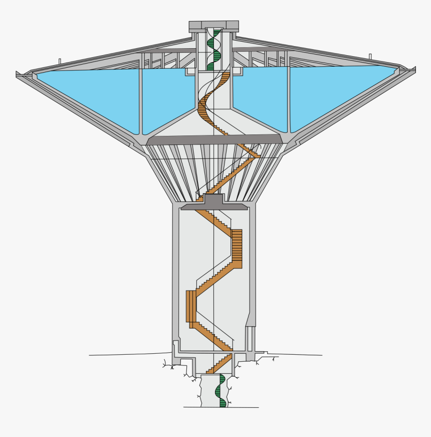 Diagram, HD Png Download, Free Download