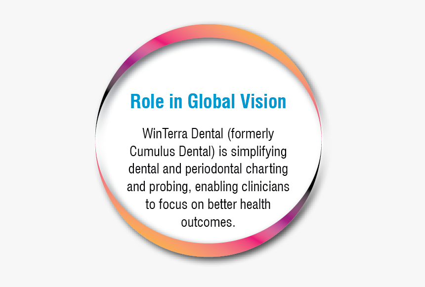 Winterra Dental Bubble Role Small - Eglobal, HD Png Download, Free Download