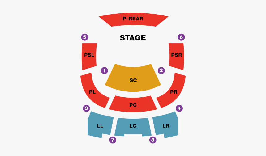 Seating Chart Illustration With Thrust Configuration - Circle, HD Png Download, Free Download