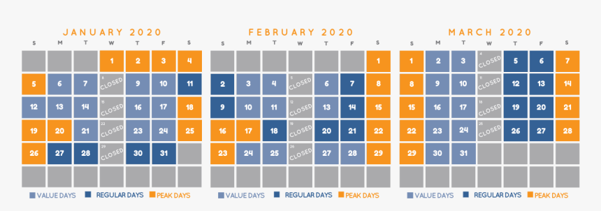 Jan Feb Mar2020 - Periodic Table, HD Png Download, Free Download