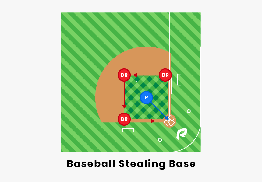 Baseball Stealing Base - Illustration, HD Png Download, Free Download