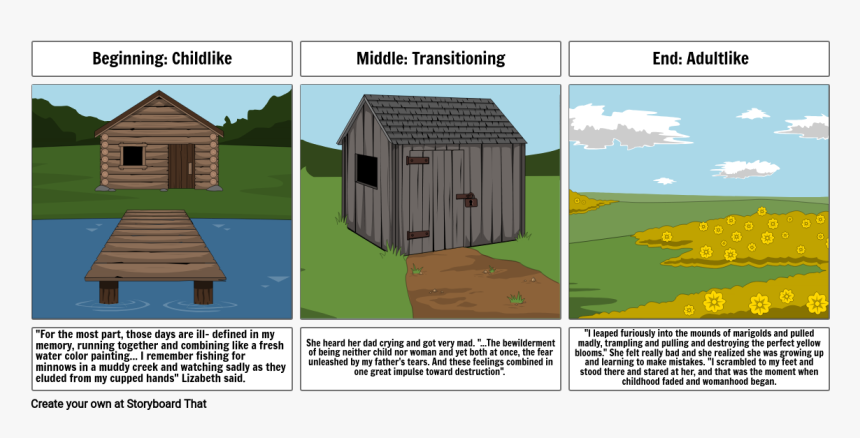 Storyboard, HD Png Download, Free Download