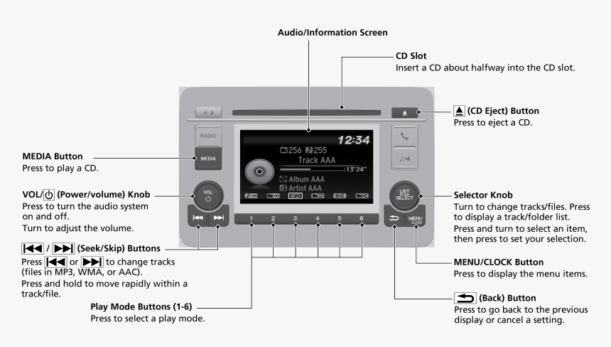 Vehicle Audio, HD Png Download, Free Download