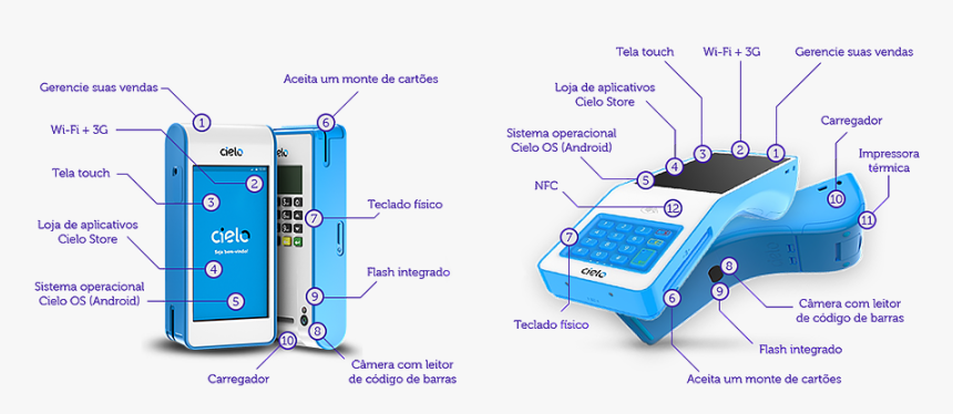 Lio V1 And Lio V2 - Cielo Lio Manual, HD Png Download, Free Download