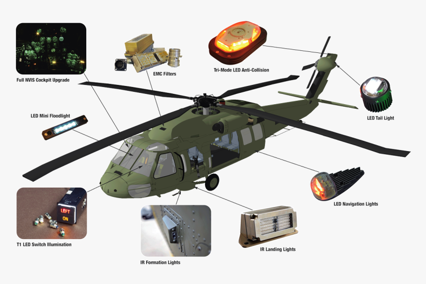 Helicopter Anti Collision Light , Png Download - Lights Of Helicopter, Transparent Png, Free Download