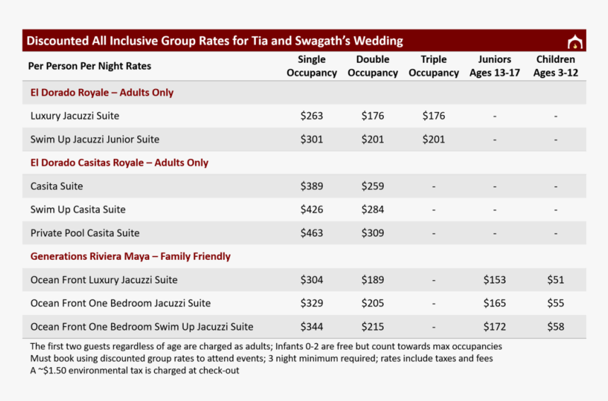 Discounted Group Rates For Tia And Swagath"s Wedding, HD Png Download, Free Download