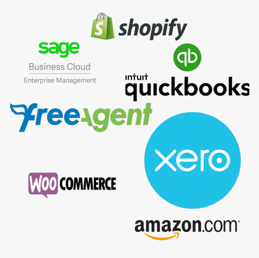 Accounting Software For Small Business - Amazon, HD Png Download, Free Download