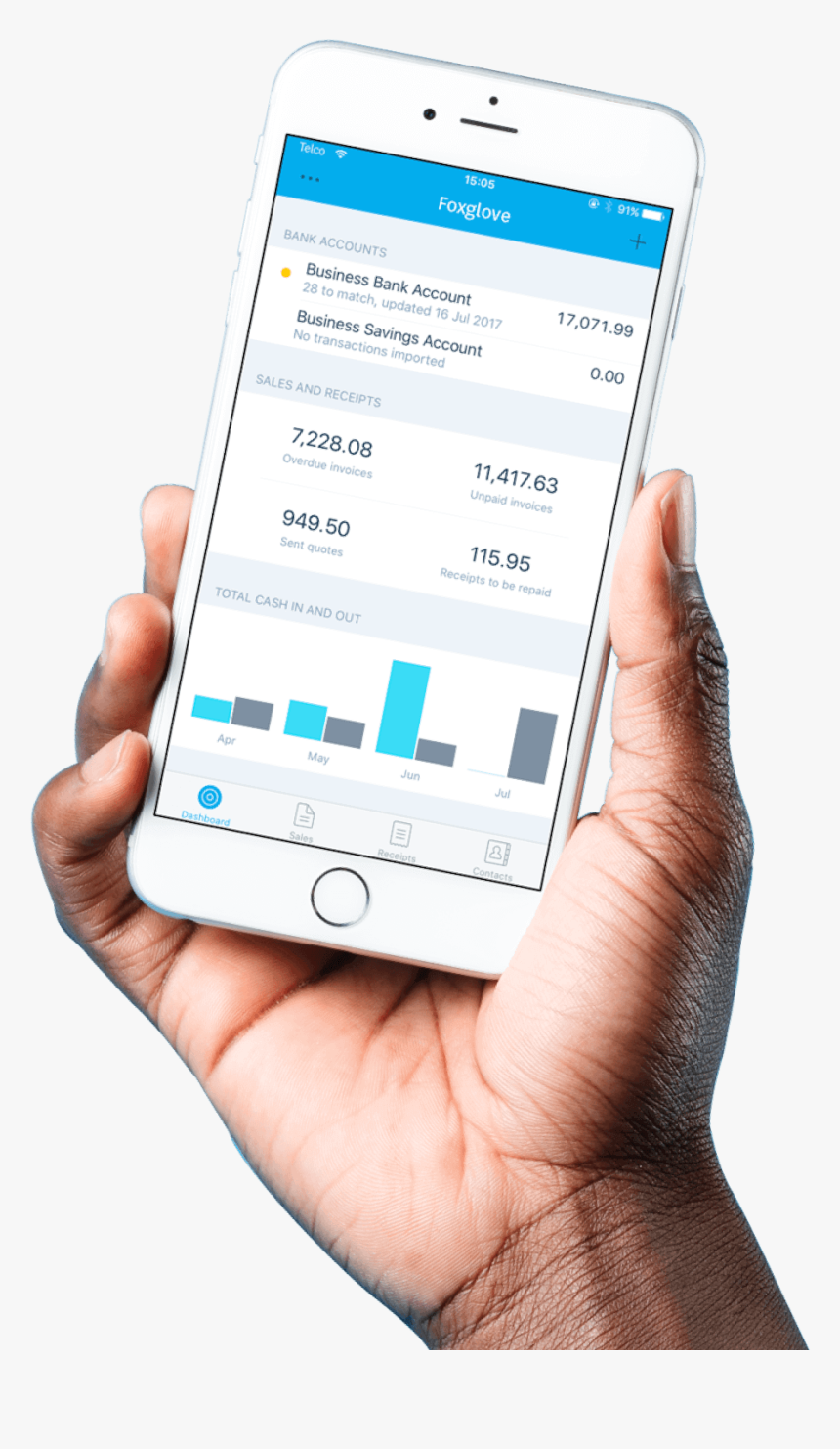 Xero Mobile App Dashboard, HD Png Download, Free Download