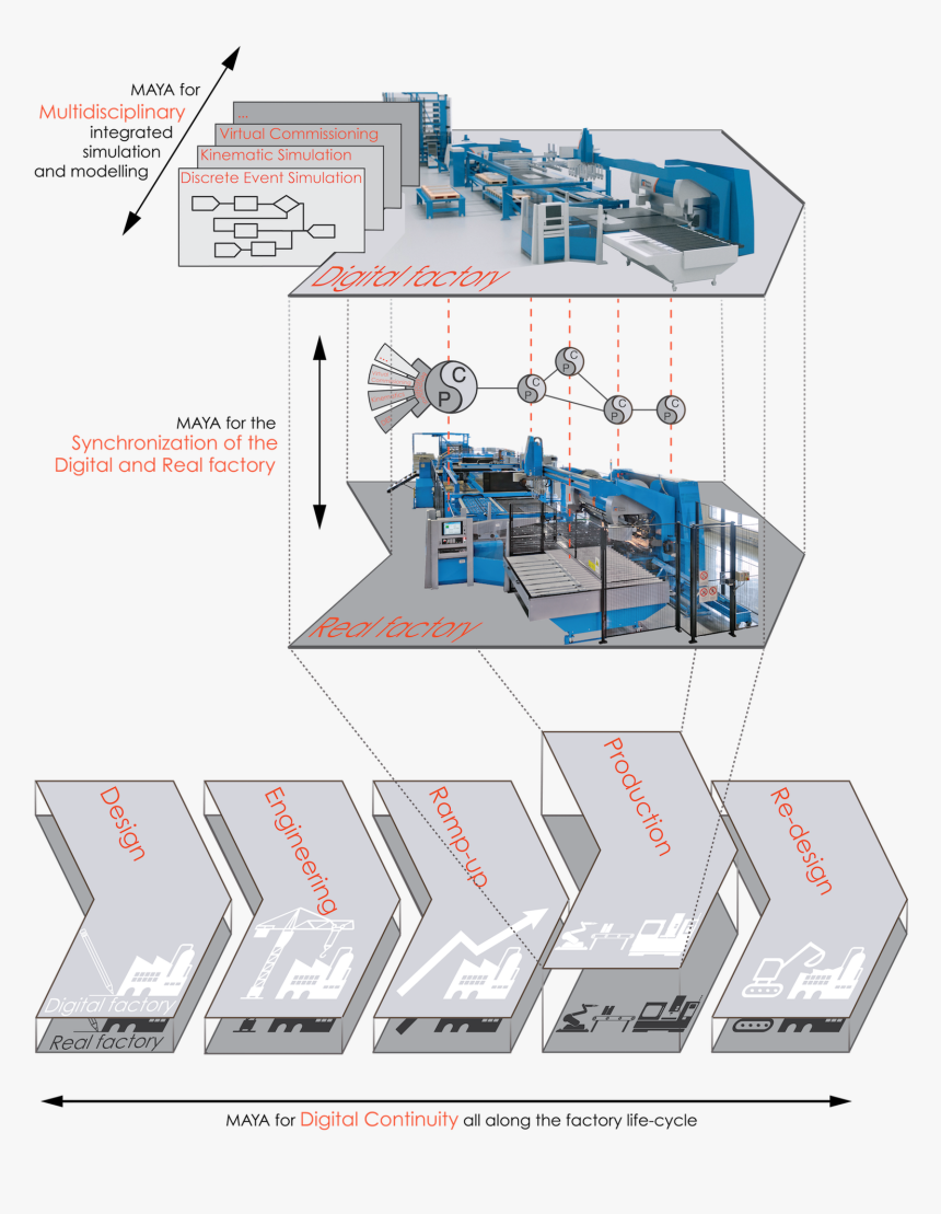 Summary Png, Transparent Png, Free Download