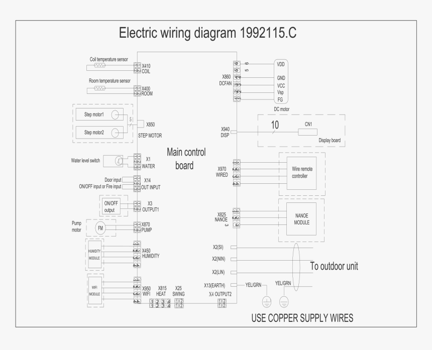 Document, HD Png Download, Free Download