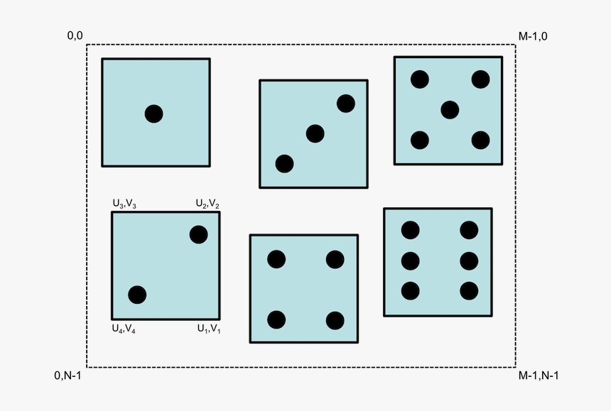 Images/maps/dice 2d Alt - Circle, HD Png Download, Free Download