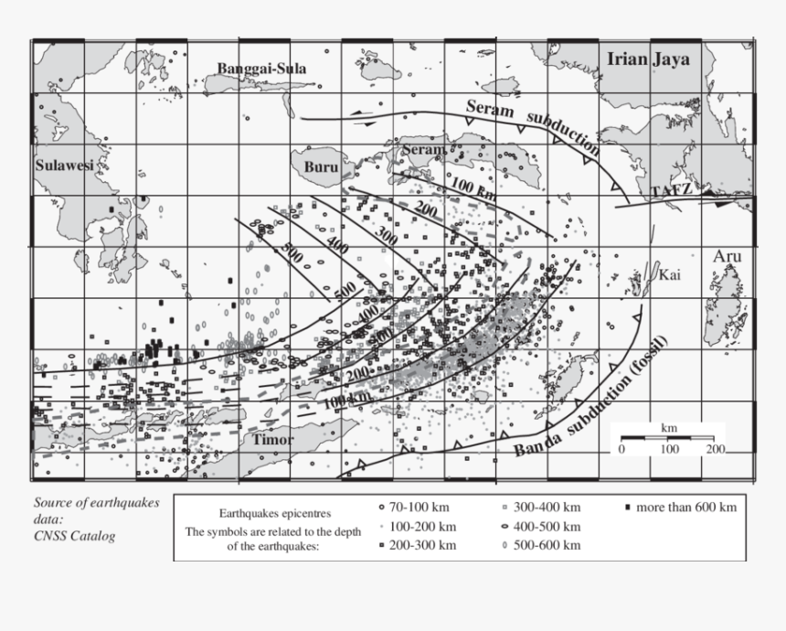 Diagram, HD Png Download, Free Download