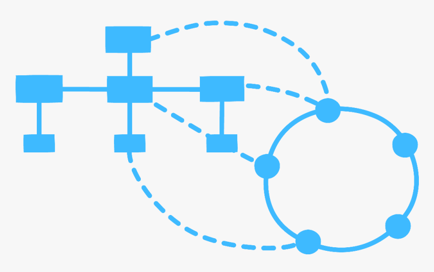 How To Align Project Set-ups And Organizational Structure, HD Png Download, Free Download