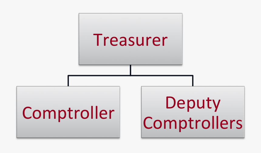 Treasury Structure - Carmine, HD Png Download, Free Download