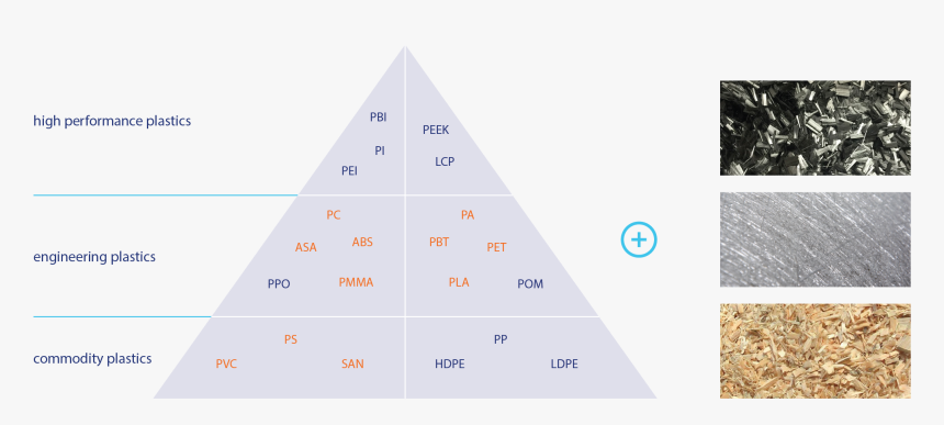 Piramide-ca - Triangle, HD Png Download, Free Download