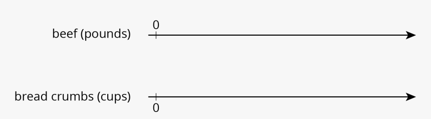 A Blank Double Number Line With 1 Tick Mark On The - Blank Double Number Line Ratios, HD Png Download, Free Download