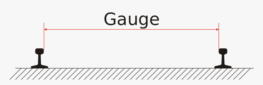 Gauge Png, Transparent Png, Free Download