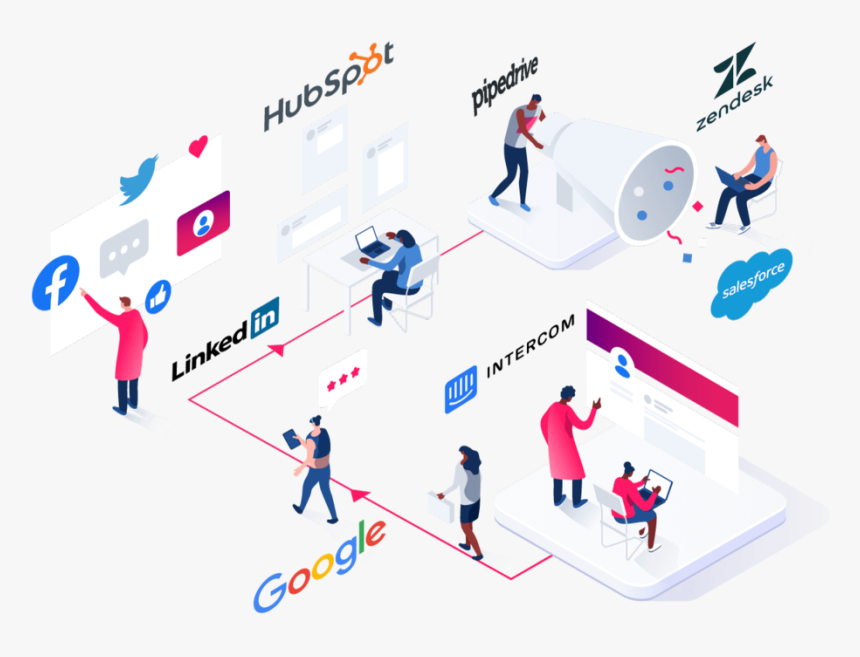 Decloaking The Customer Journey V6 - Skier Stops, HD Png Download, Free Download