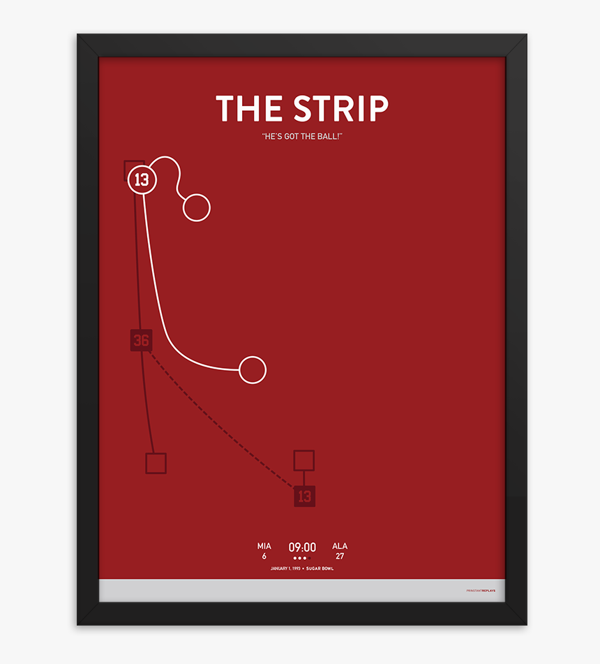 The Strip - Graphic Design, HD Png Download, Free Download