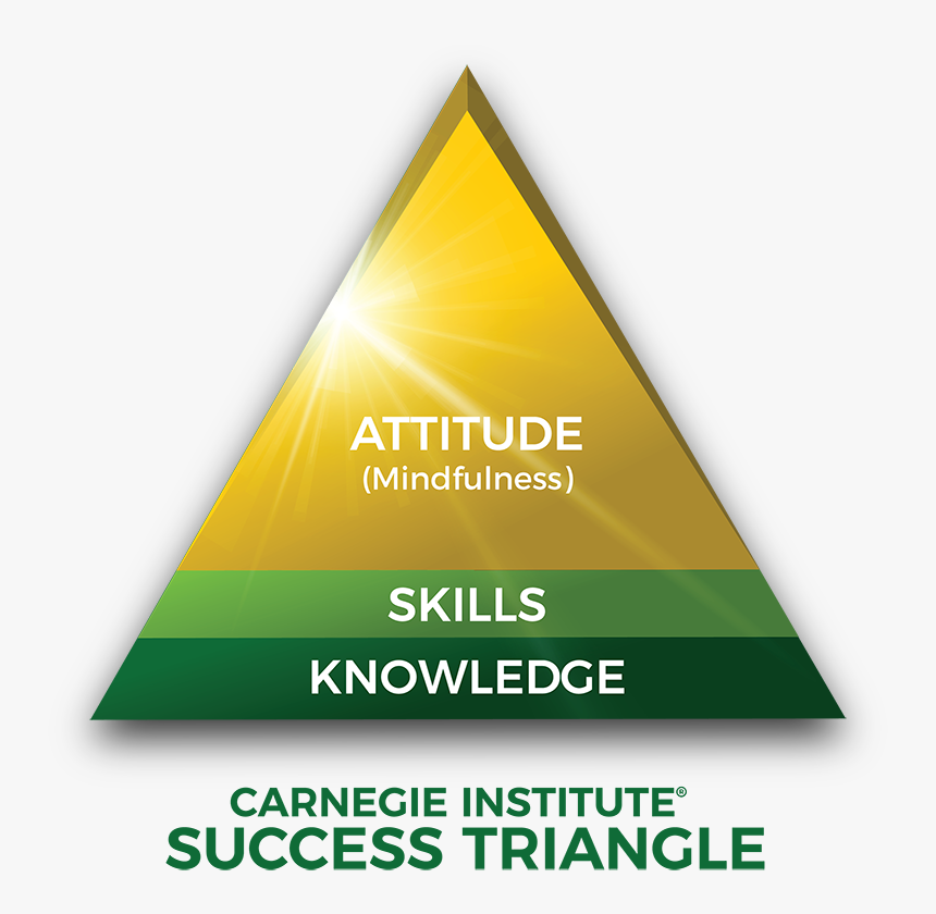 Triangle, Hd Png Download - Kindpng