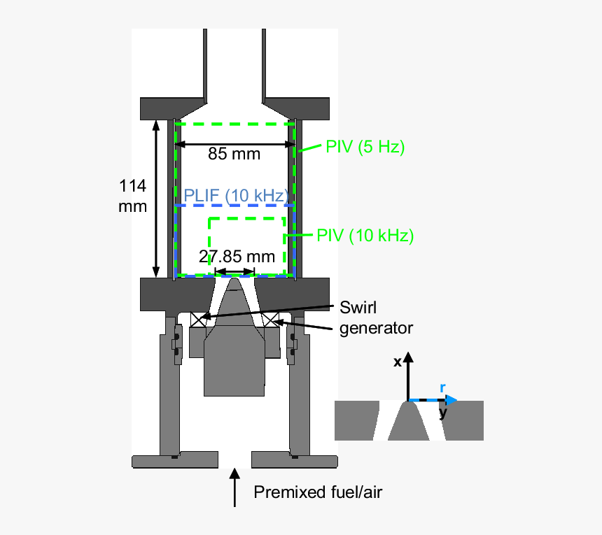 Diagram, HD Png Download, Free Download