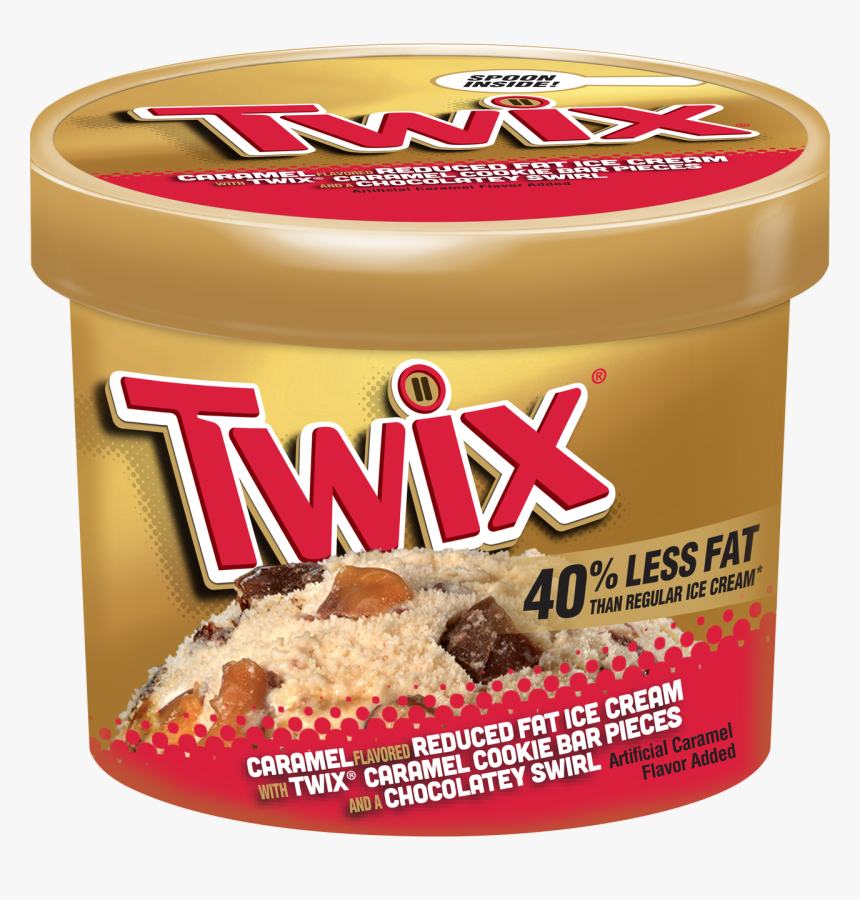 Twix, HD Png Download, Free Download