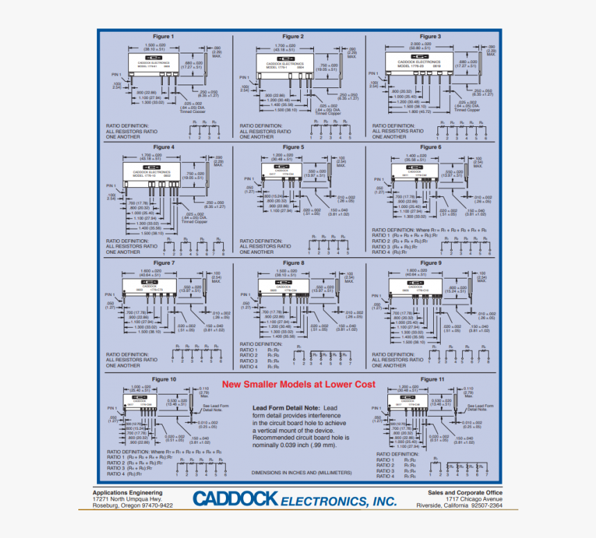 Plan, HD Png Download, Free Download