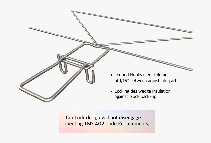 Diagram, HD Png Download, Free Download