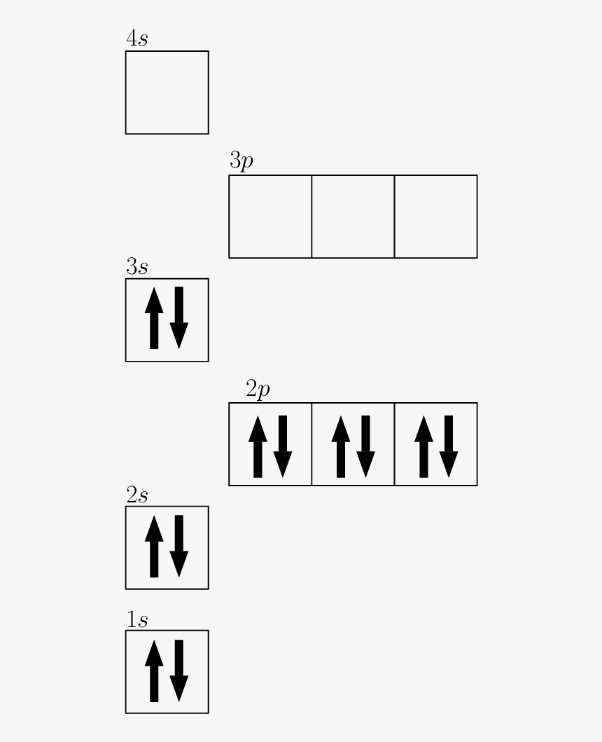 Aufbau Diagram For Neon, HD Png Download, Free Download