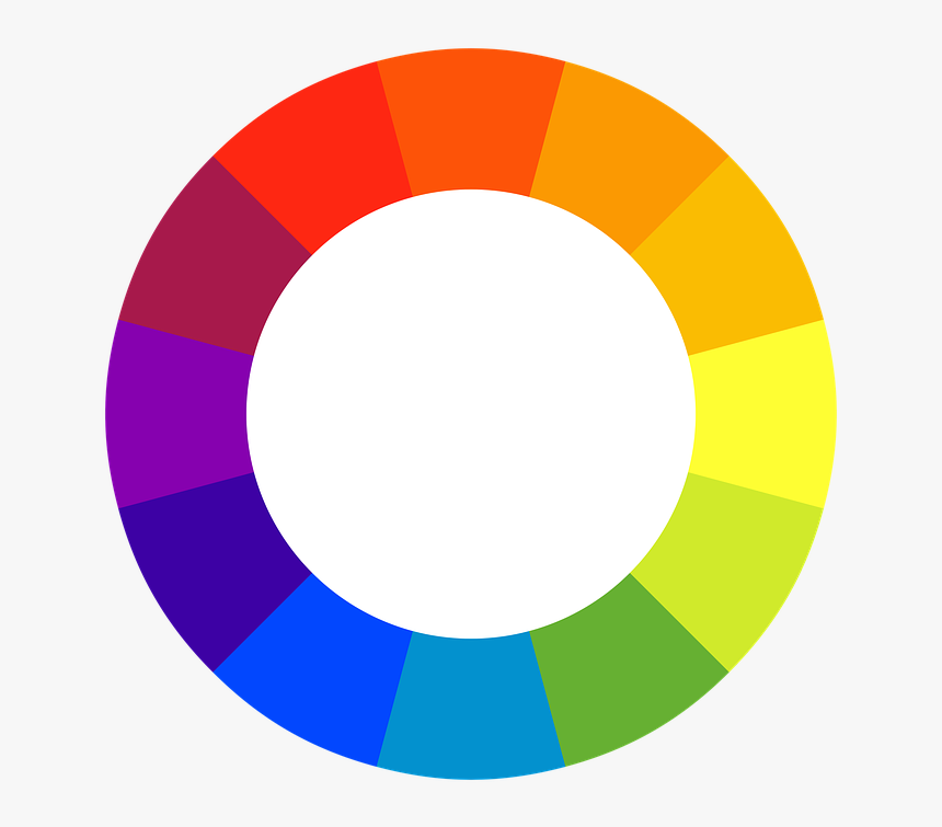 Color Spectrum, Circle, Rainbow Color Palette, Colors - Color Wheel Svg, HD Png Download, Free Download