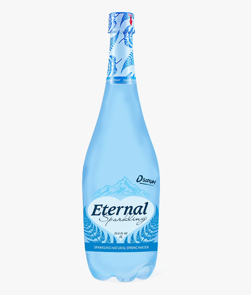 Eternal Sparkling Water, HD Png Download, Free Download