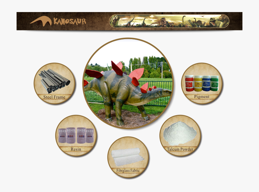 Artificial Dinosaur Bones - Triceratops, HD Png Download, Free Download