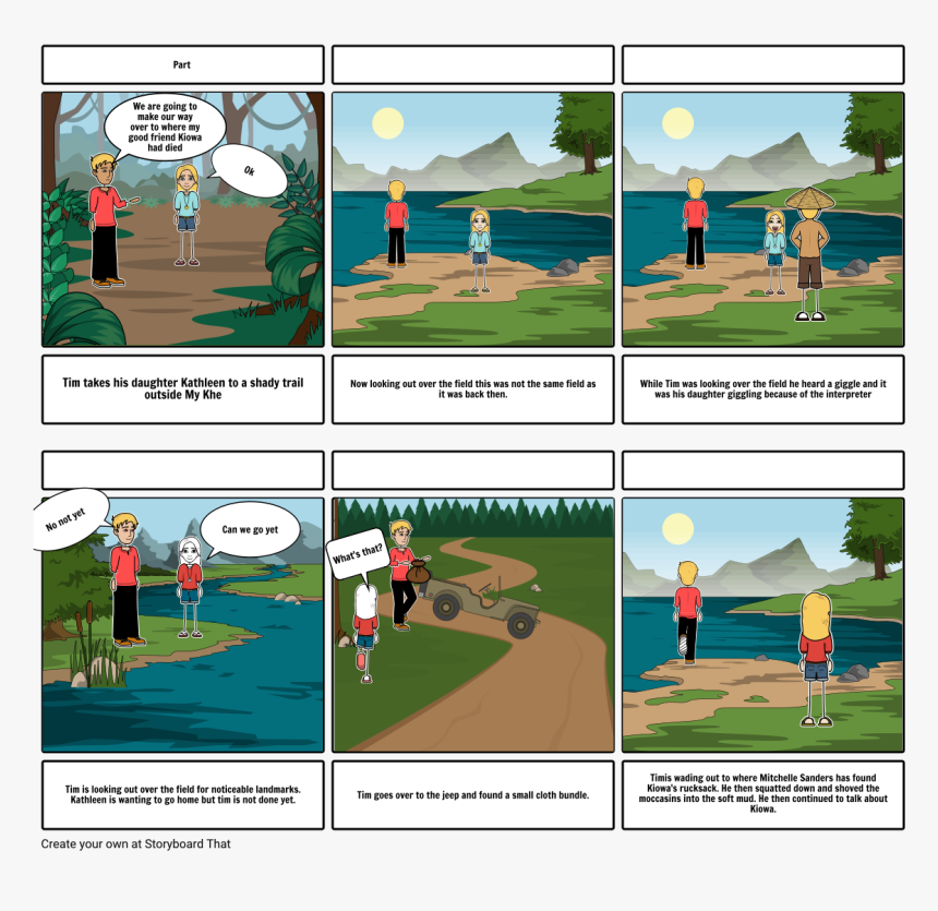 Hatchet Plot Diagram Answer Key, HD Png Download, Free Download