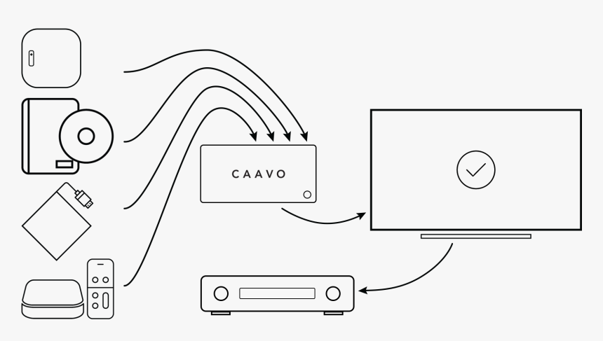 Technical Drawing, HD Png Download, Free Download