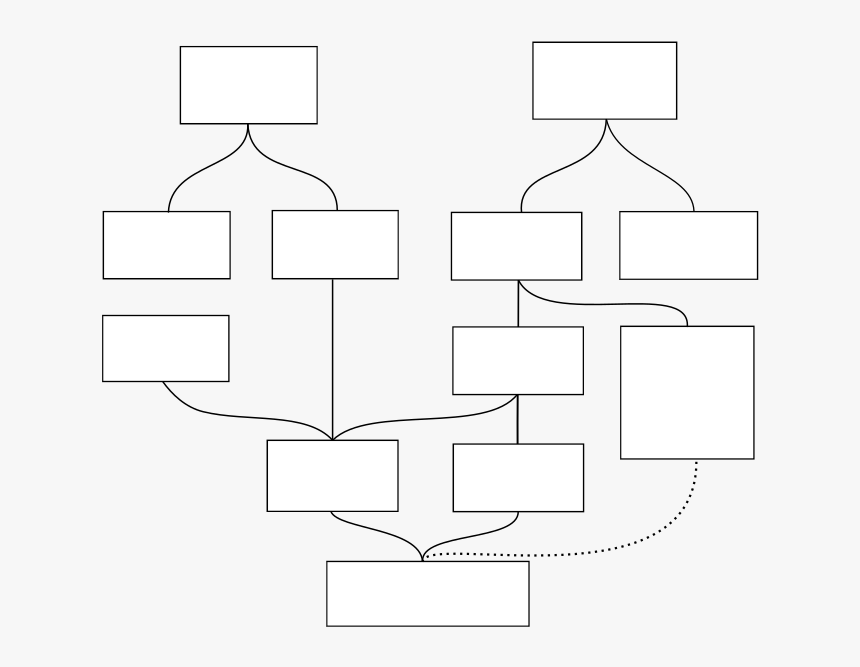 Ikea Ownership Template - Line Art, HD Png Download, Free Download