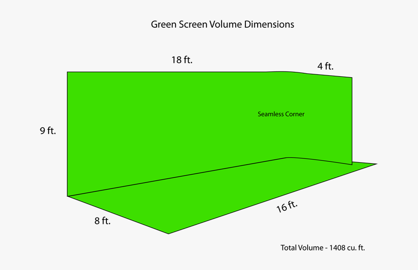 Diagram, HD Png Download, Free Download