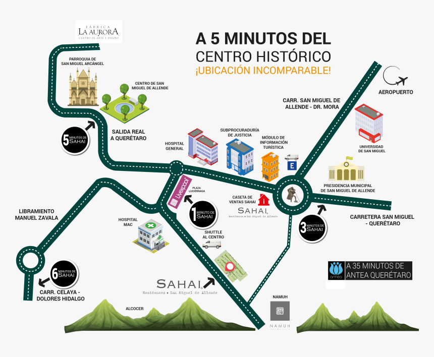 Centro De San Miguel De Allende Croquis, HD Png Download, Free Download