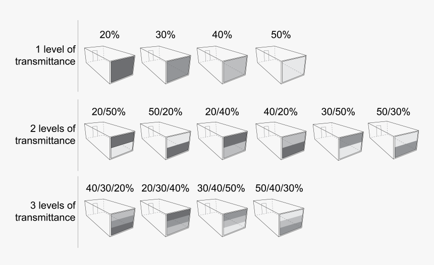 Diagram, HD Png Download, Free Download