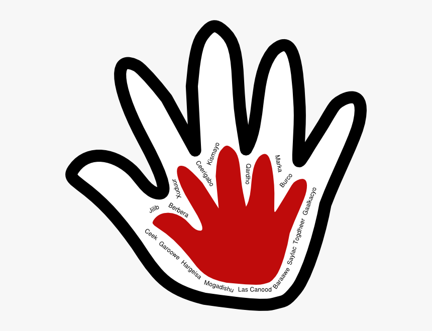 Transparent Small Red Heart Png - Big And Small Handprint, Png Download, Free Download