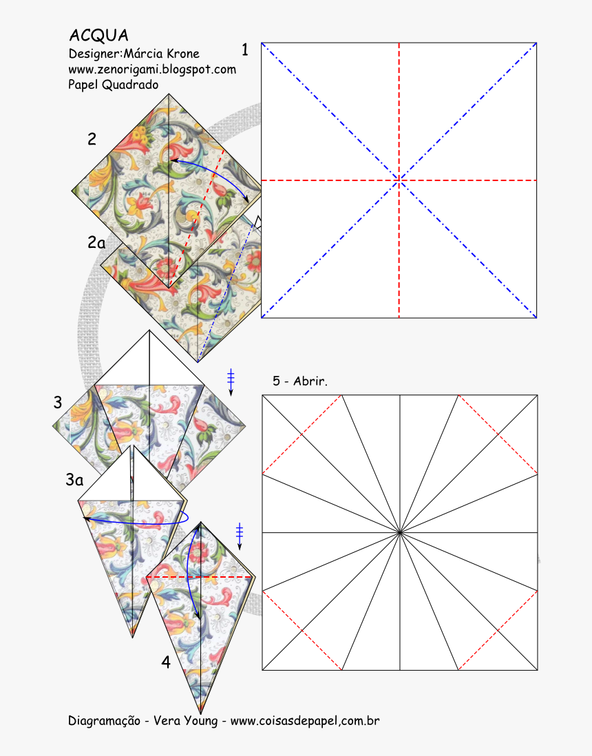 Diagram, HD Png Download, Free Download