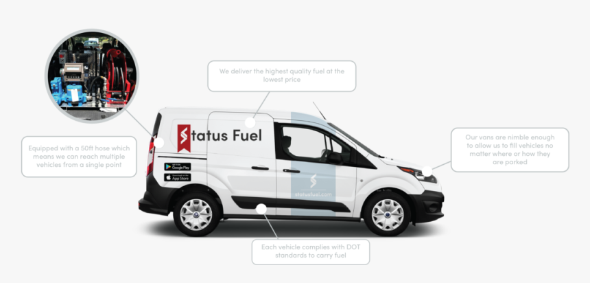 Fueling Vanx2 - Compact Van, HD Png Download, Free Download