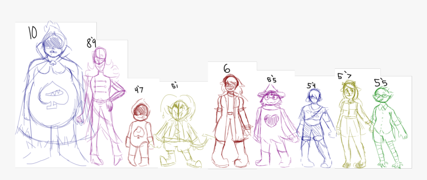 Deltarune Height Chart