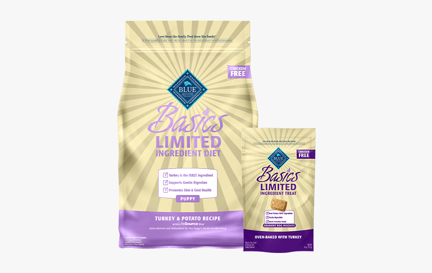 Basics Dog Puppy - Blue Buffalo Basics Limited Ingredient Puppy Food, HD Png Download, Free Download