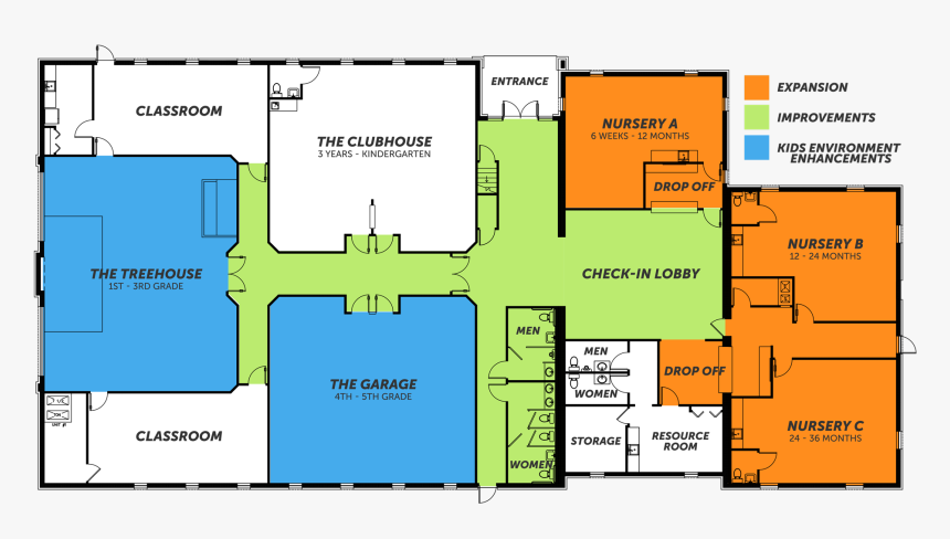 3rd Grade Classroom Floor Plan, HD Png Download, Free Download