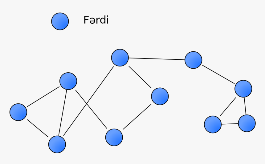 Weighted Network, HD Png Download, Free Download