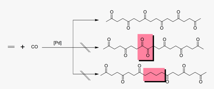 Carbon Monoxide And Ethene Polymerisation, HD Png Download, Free Download